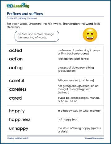 Grade 3 Vocabulary Worksheet define the affix words