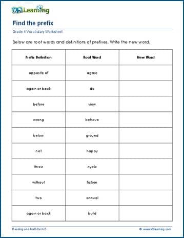 Grade 4 Vocabulary Worksheet identify prefix and suffix words