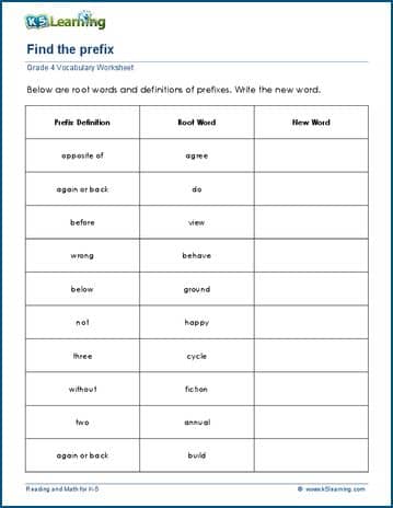 Grade 4 vocabulary worksheet - prefix suffix words