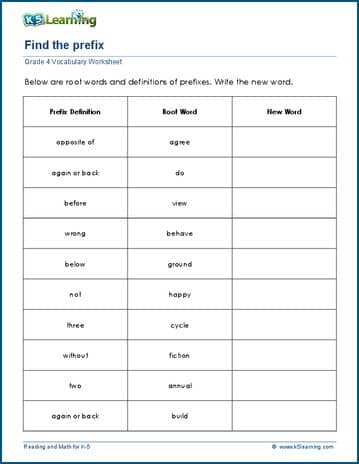 Identify prefixes and suffixes worksheets | K5 Learning