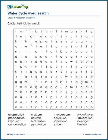 Grade 4 word search: Water cycle word search