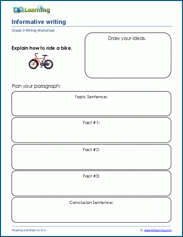 informative essay worksheets