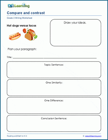 Grade 3 compare and contrast paragraphs worksheet