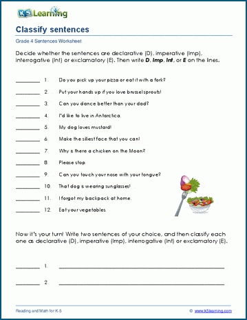 Grammar worksheet on types of sentences