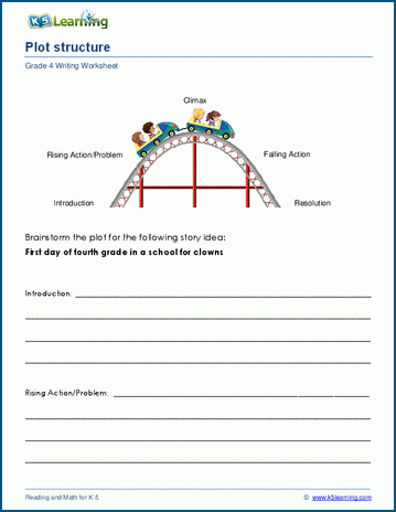 Plot structure worksheets for grade 4