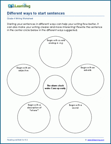 Grammar worksheet on sentence starters