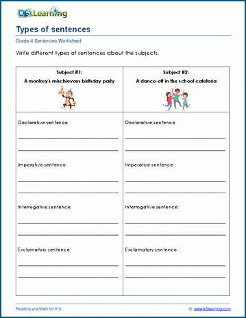 Grammar worksheet on writing different types of sentences