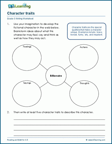 Character traits worksheets