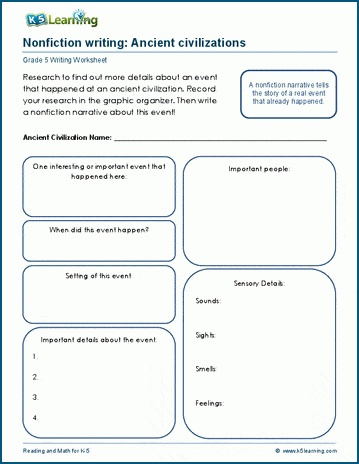 Non-fiction writing worksheets