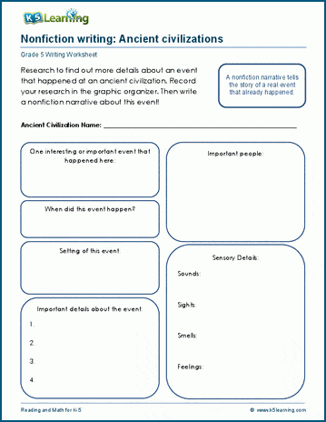 Nonfiction narrative writing worksheets for grade 5