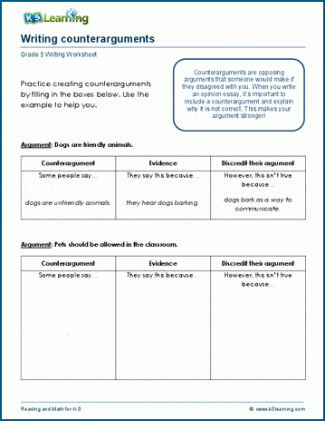 Grade 5 Opinion Writing: Writing counter arguments