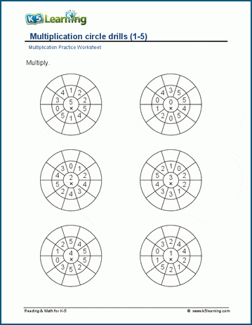 Circle drills (multiplication) 1-10 worksheet
